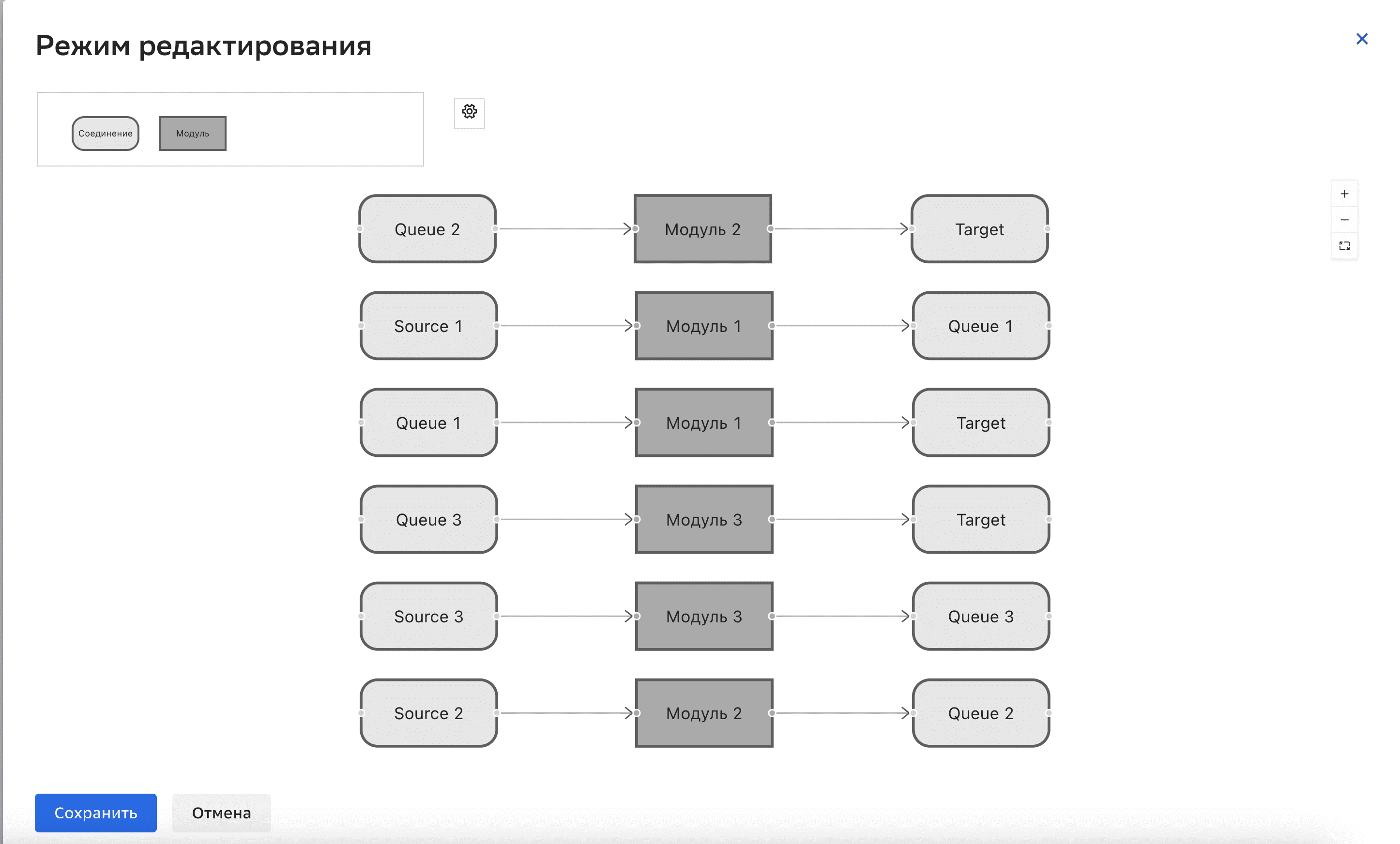 Схема сложного графа