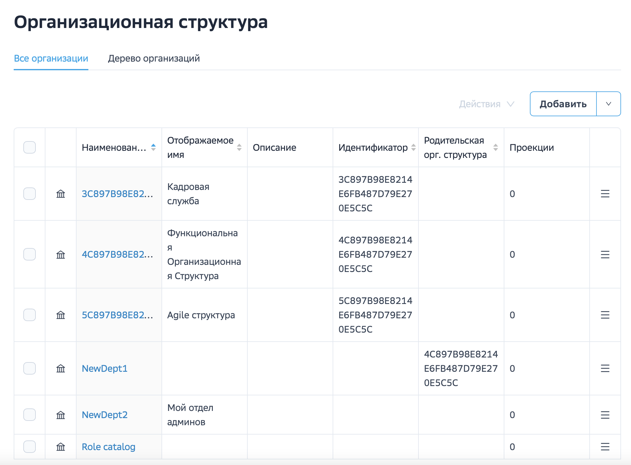 Раздел Орг. структура