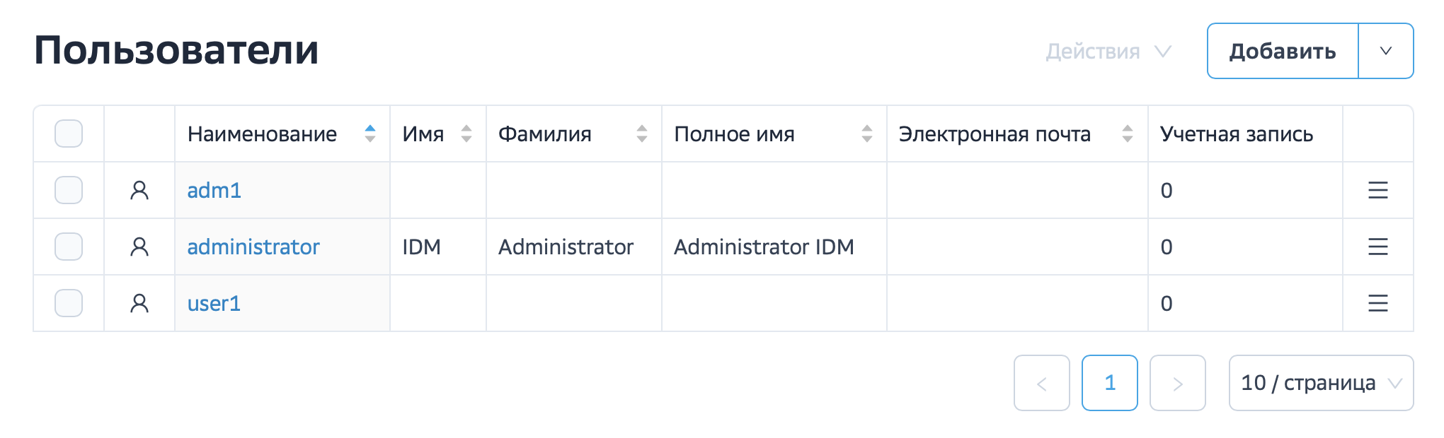Раздел Пользователи