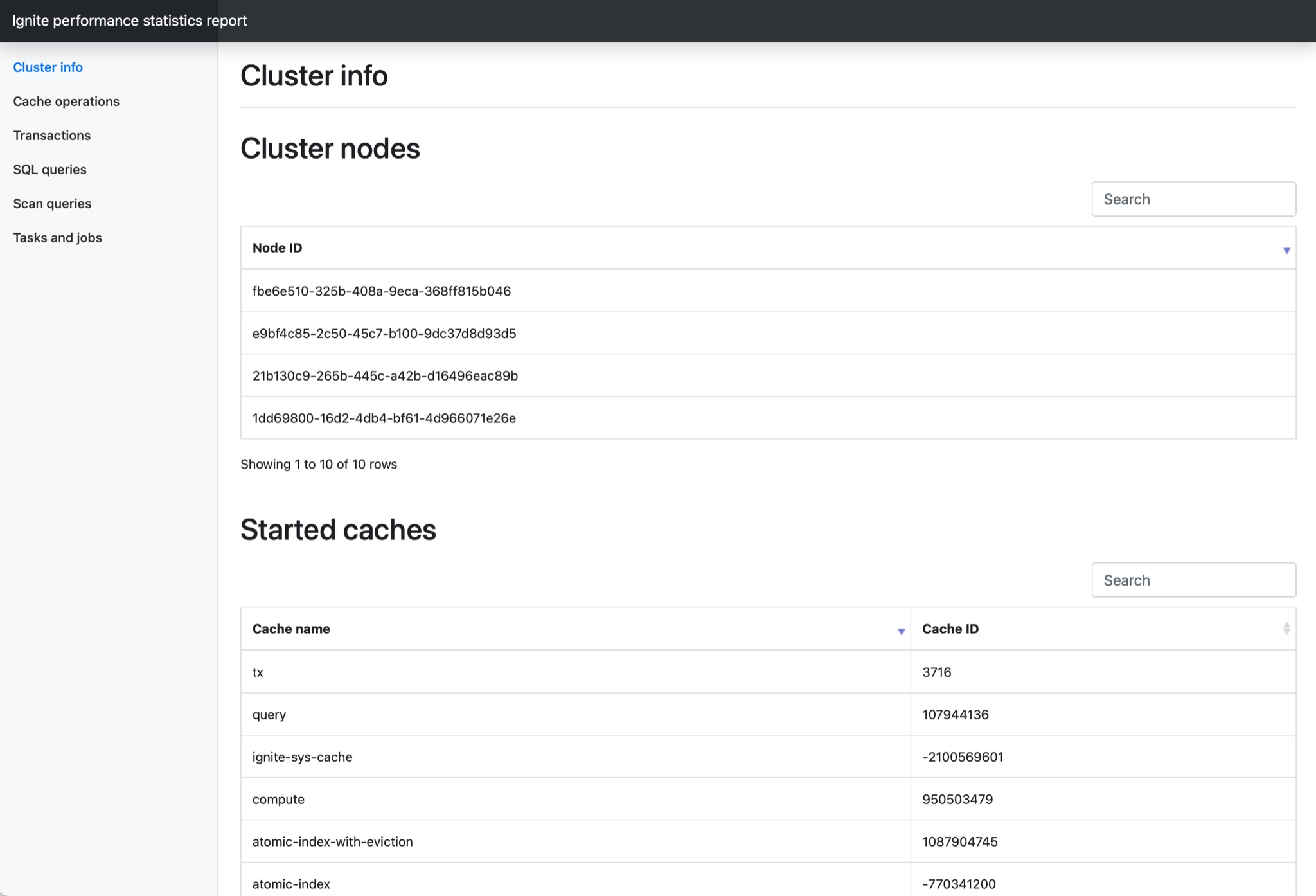 Cluster_info