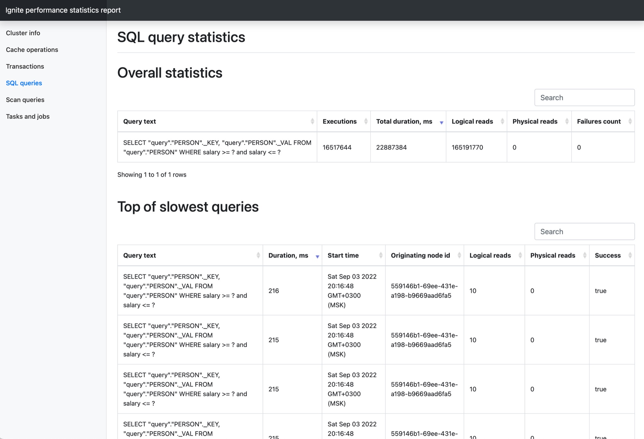Queries