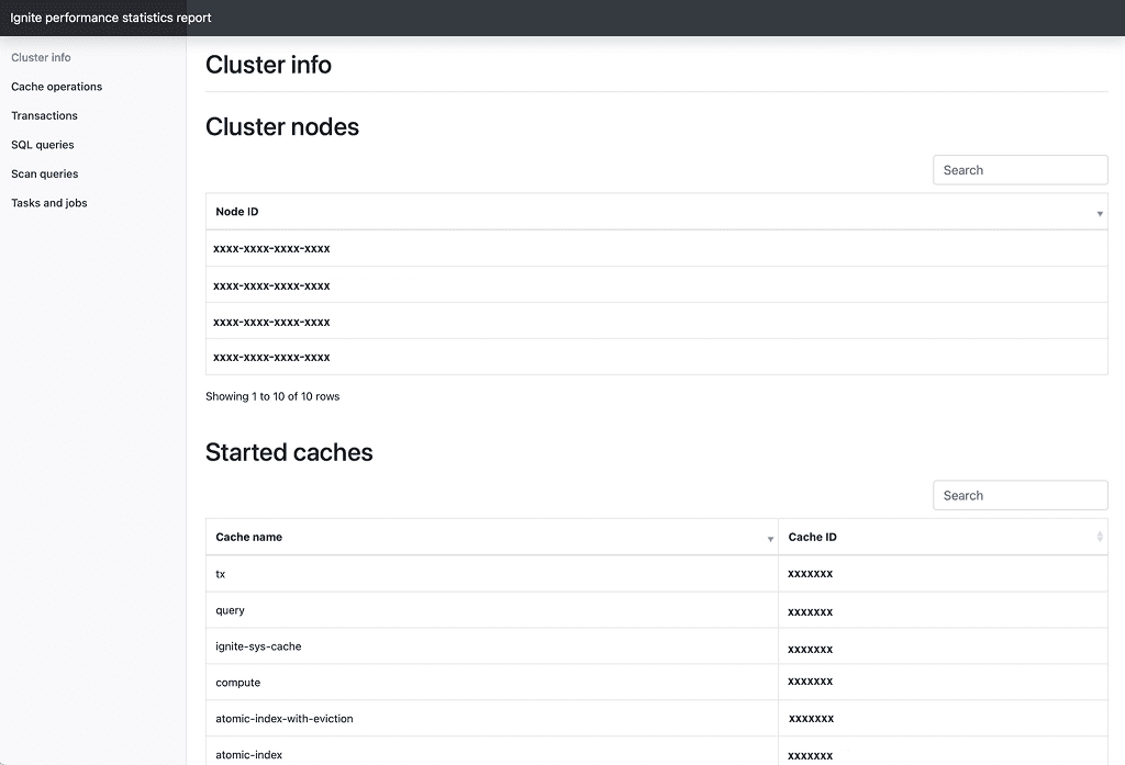 Cluster_info