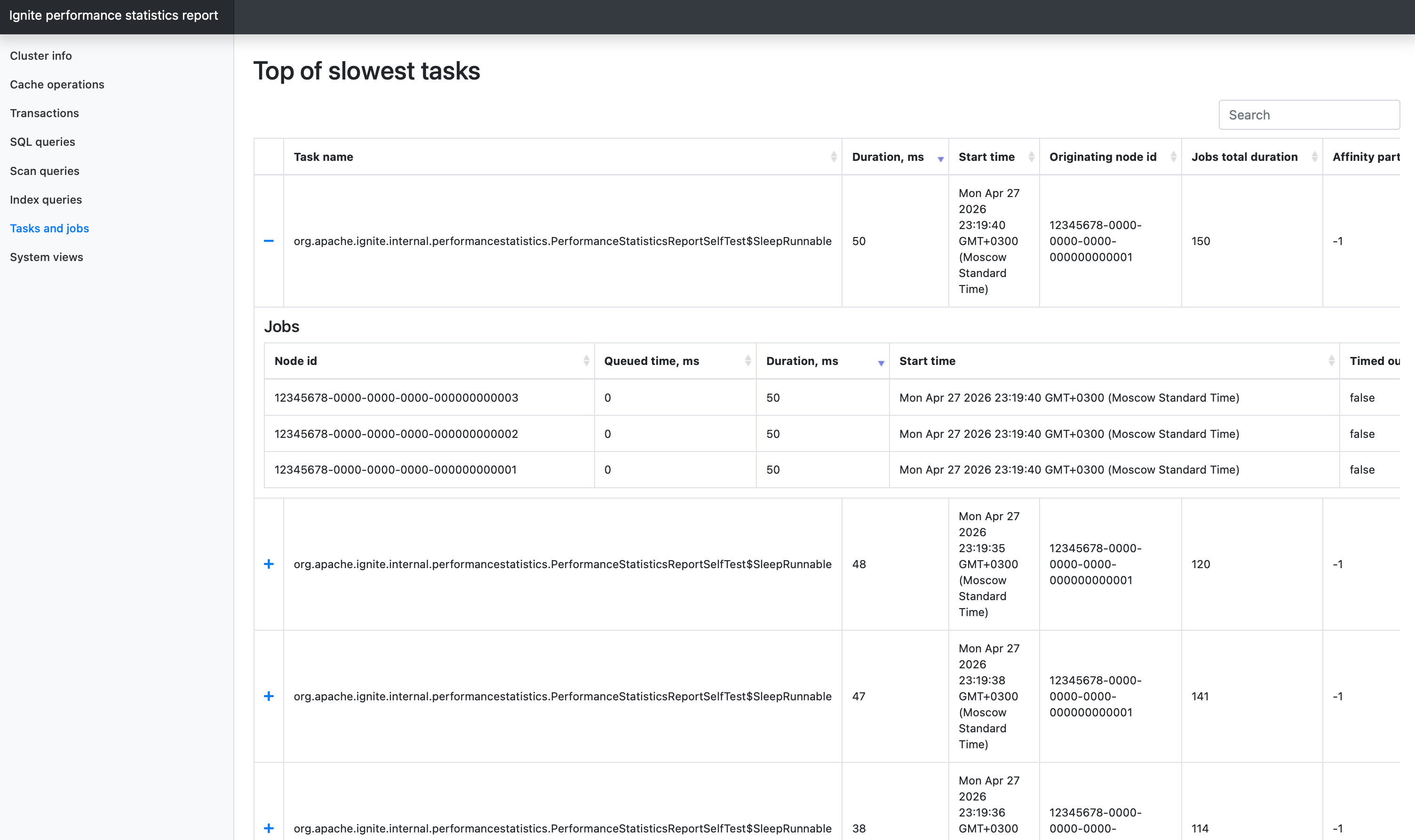 Top of slowest tasks with jobs subtable