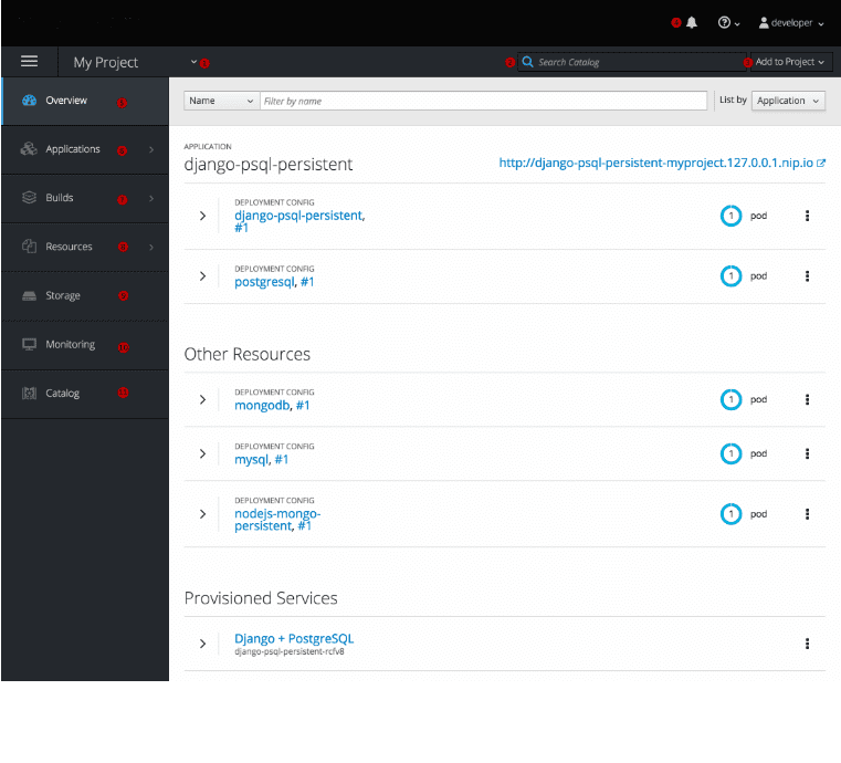 Обзор проекта OKD web Console
