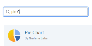 Pie_Chart