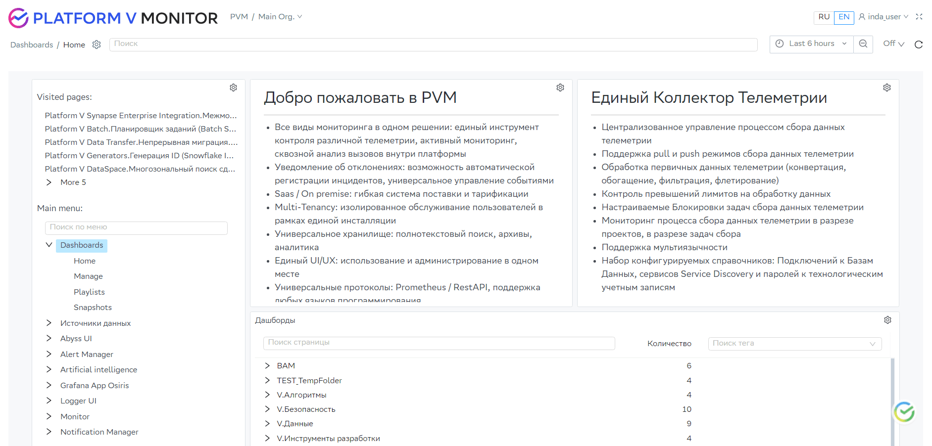 Главная страница - Platfrom V Monitor