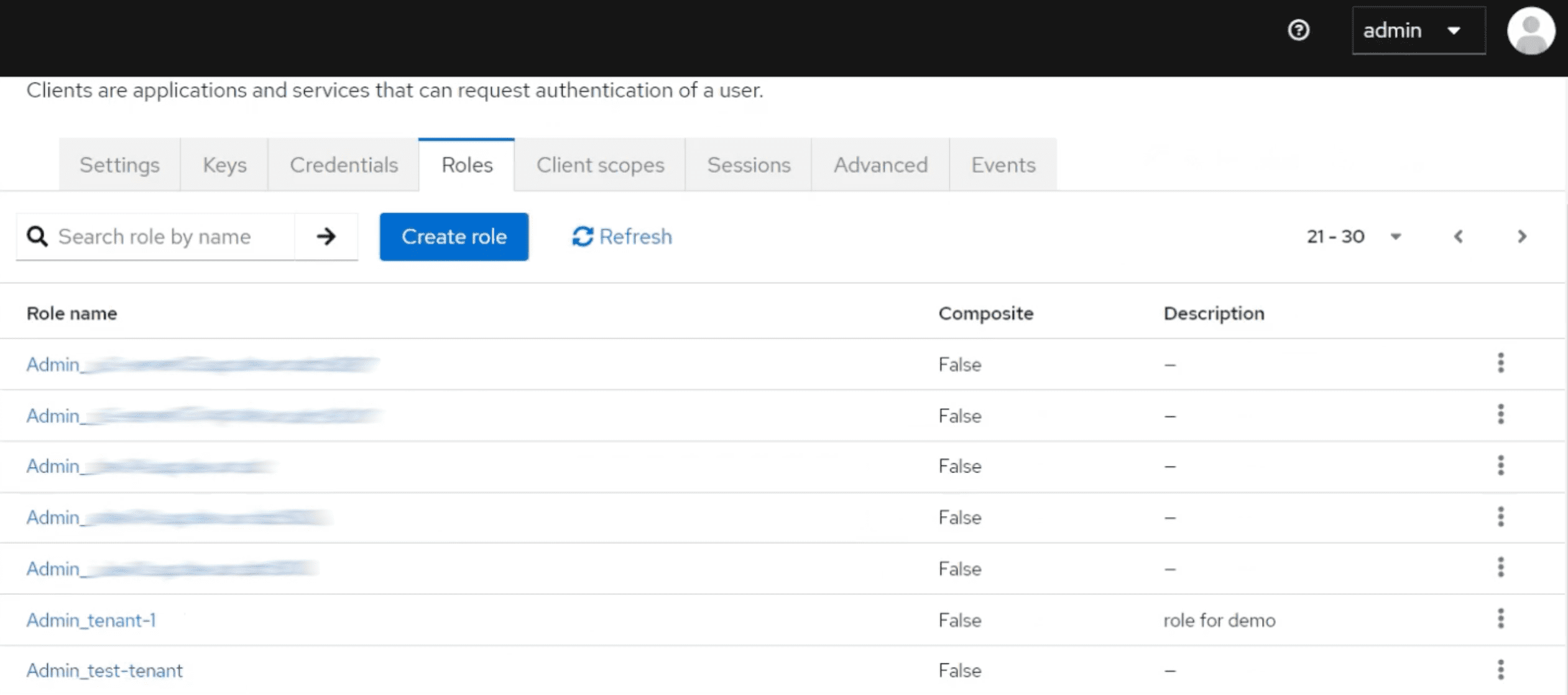 Список ролей