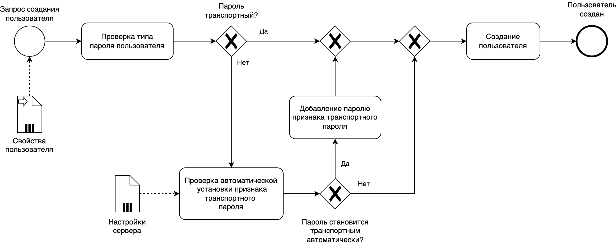 transport_pass