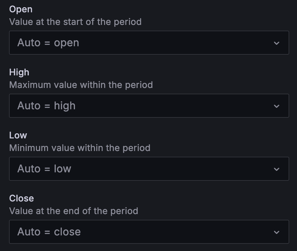 candlestick-open.png