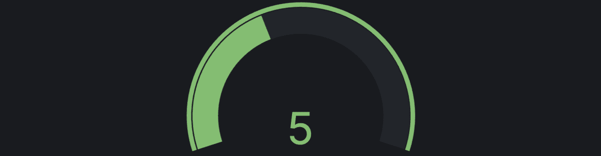 gauge-example2
