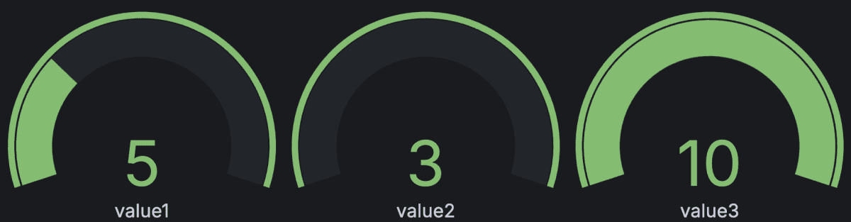 gauge-example3