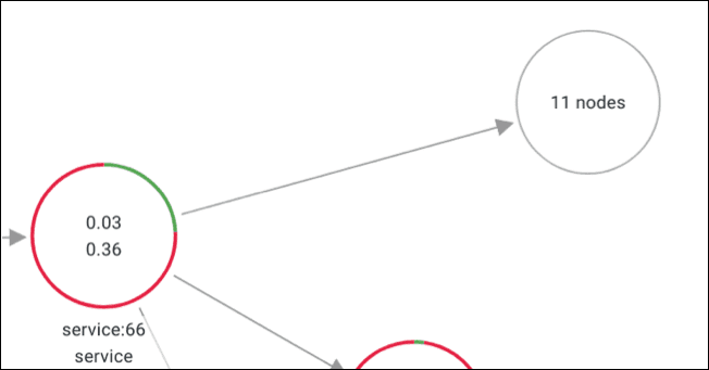 node-graph-exploration
