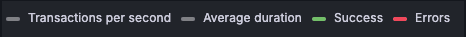 node-graph-legend