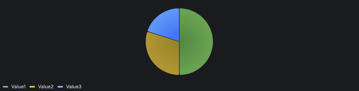 pie-chart-pie-example1