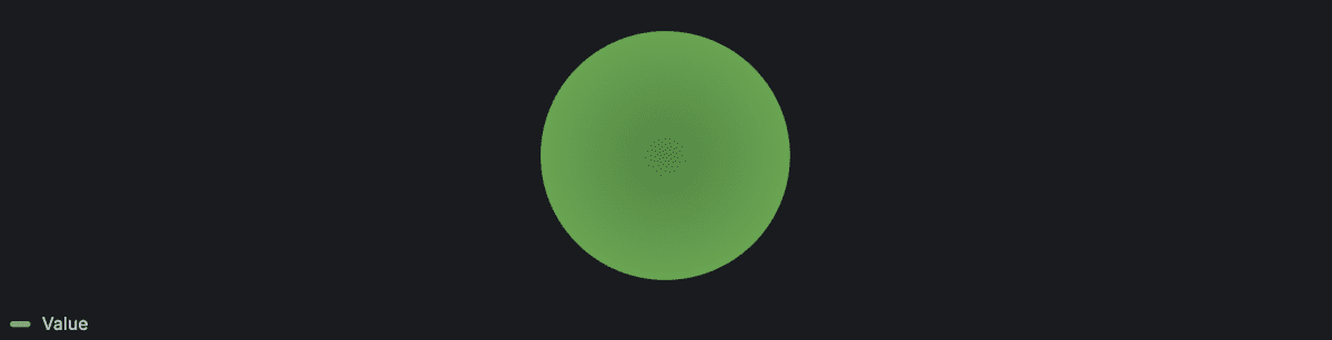 pie-chart-pie-example2