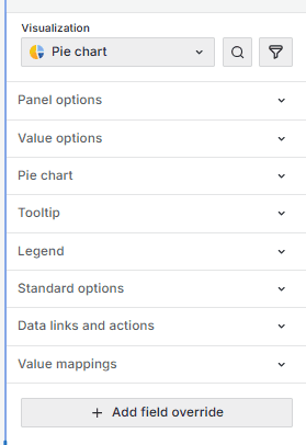 pie-chart-preference
