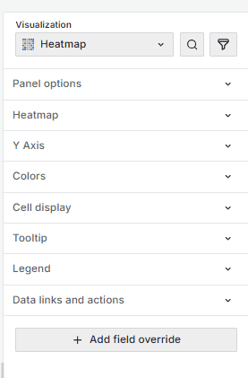 heatmap-preference