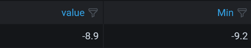 table-filter-with-icon
