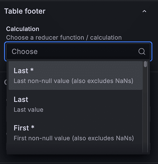 table-footer-selector