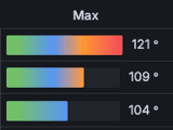 table-gauge-mode-gradient