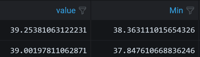table-json-view
