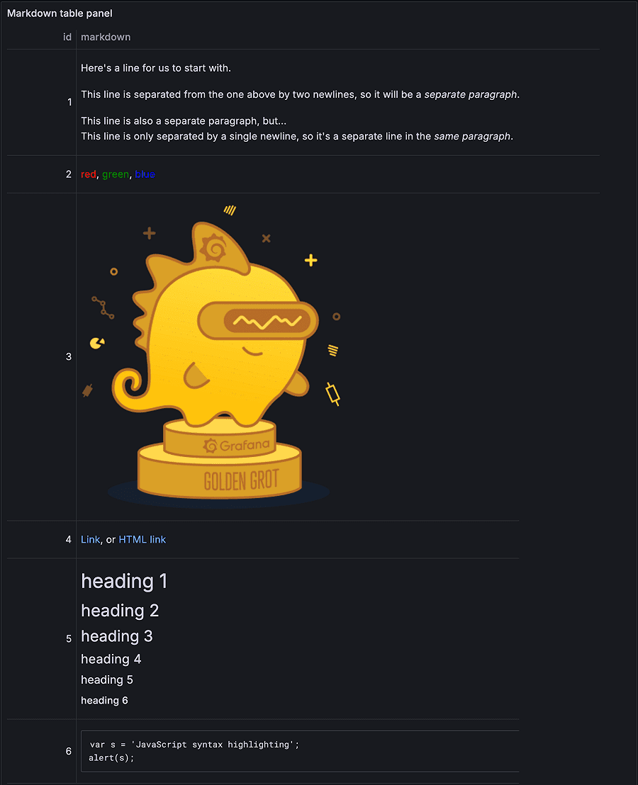 table-markdown