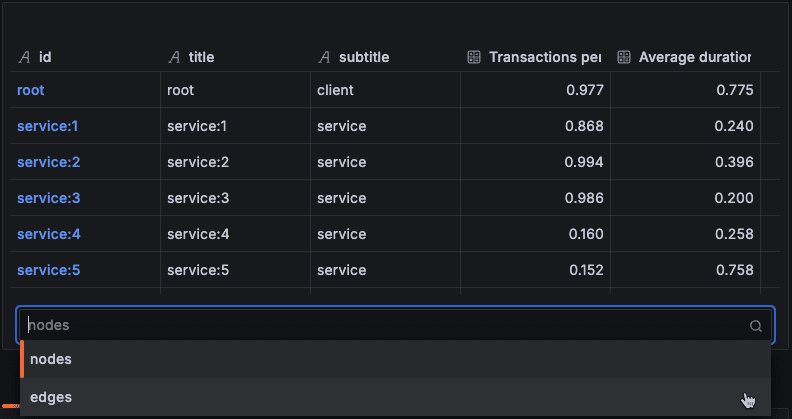 table-multi-dataset