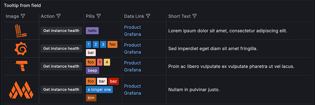 table-tooltip-table-1