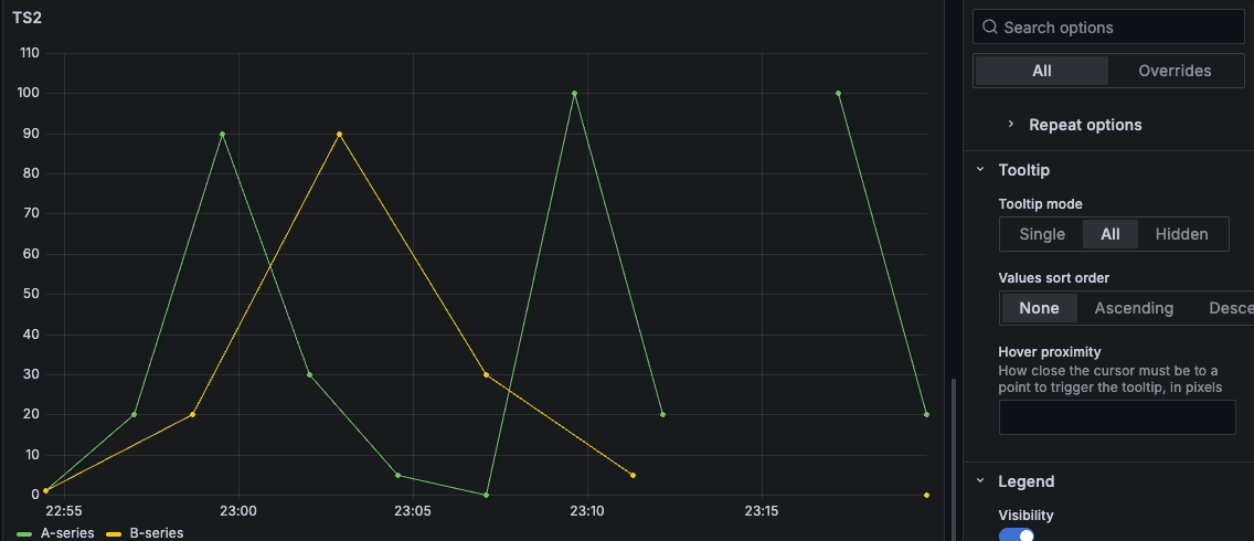 time-series-hover-proximity
