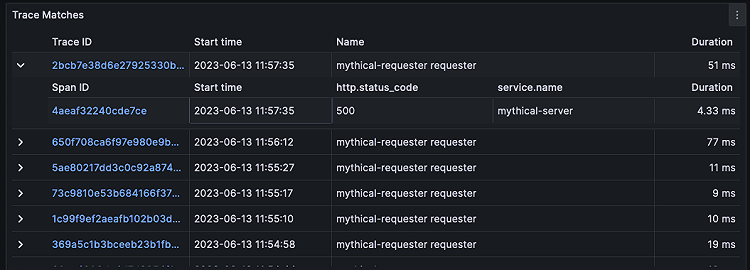 traces-returned-query