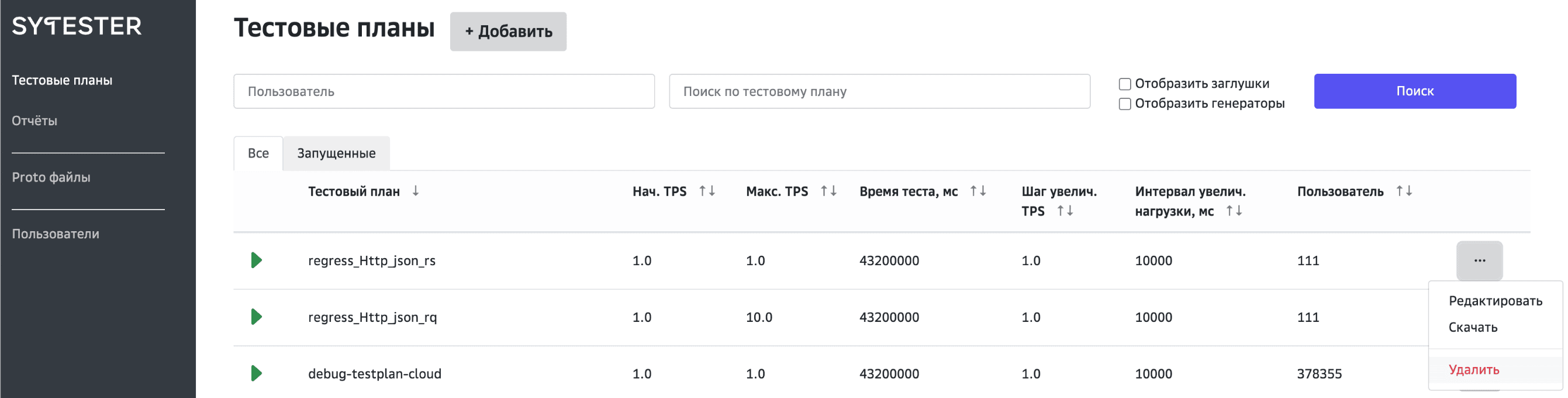 Загруженные ТП