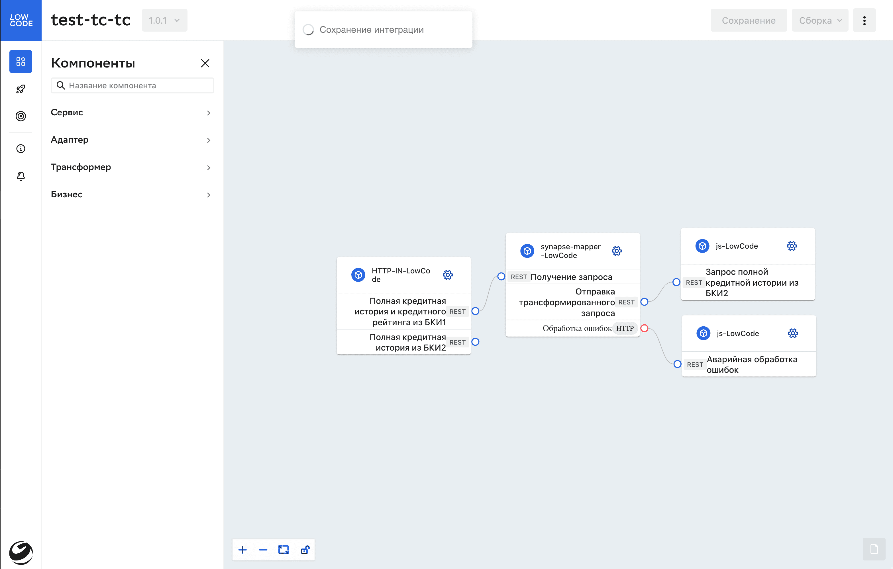 Процесс регистрации интеграции