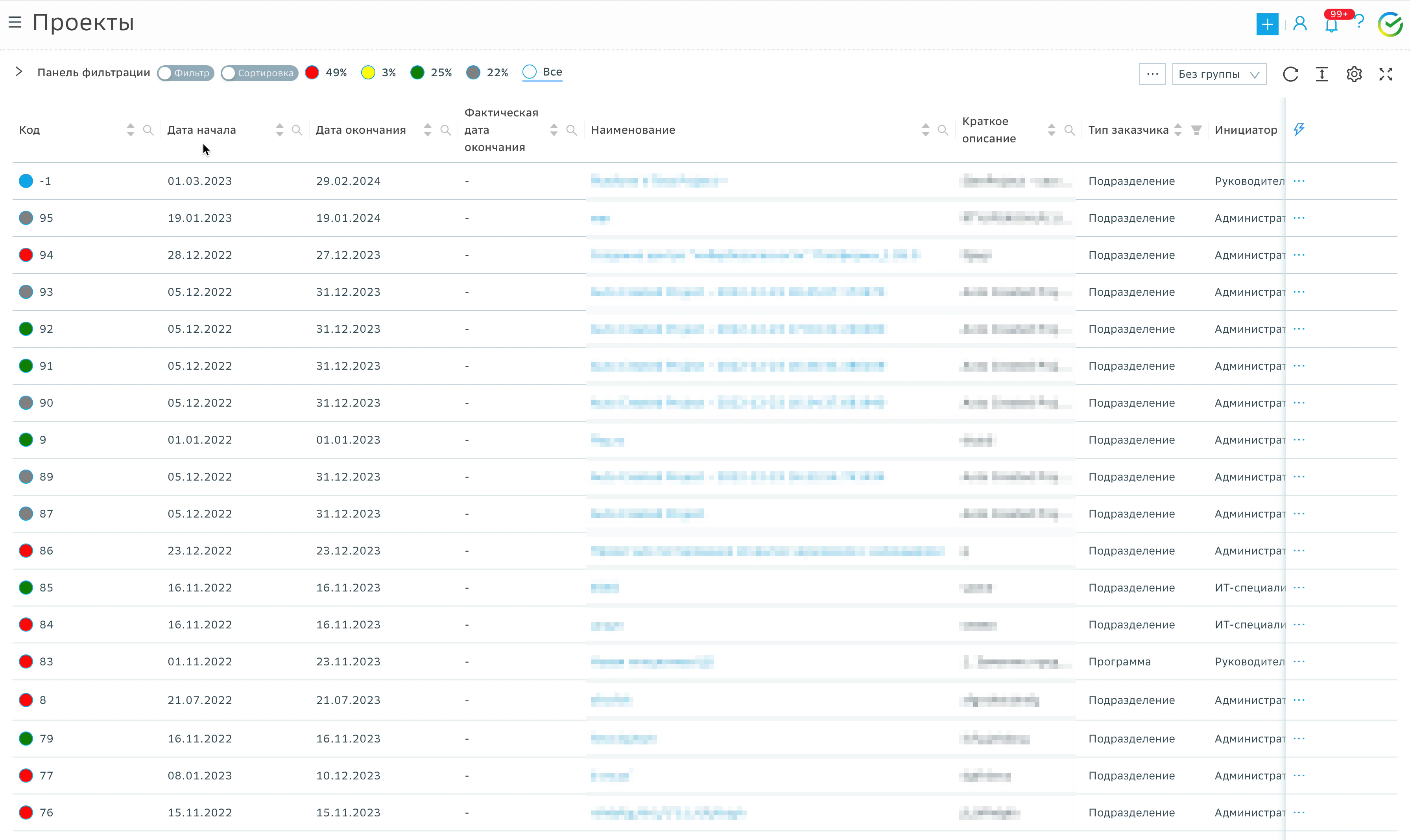 Каталог портфеля проектов