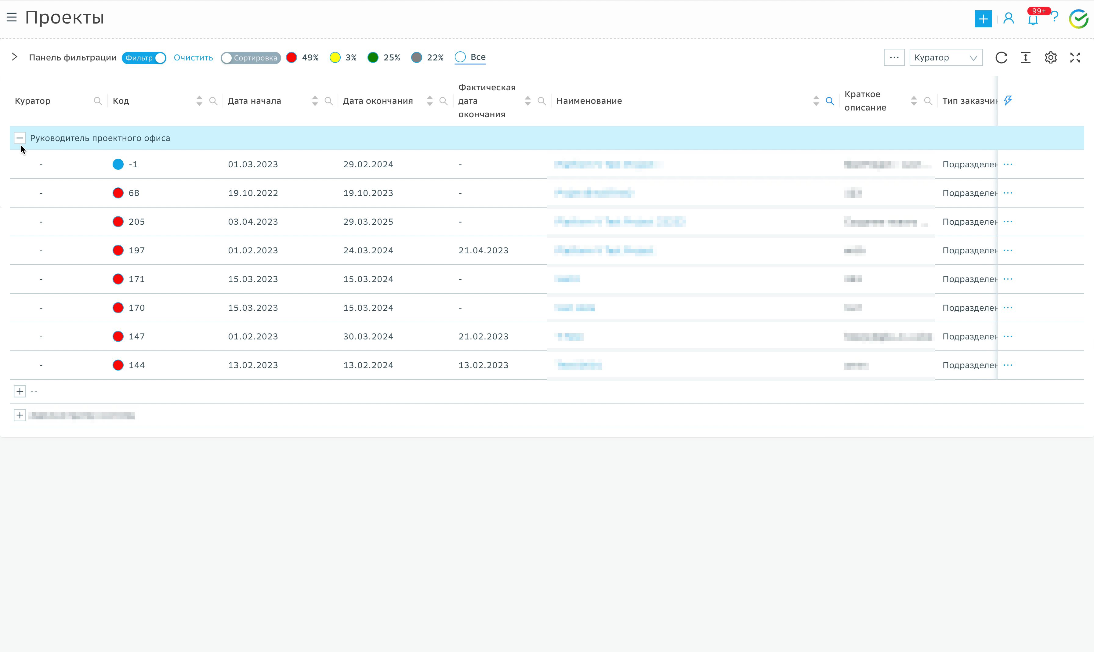 Группировка