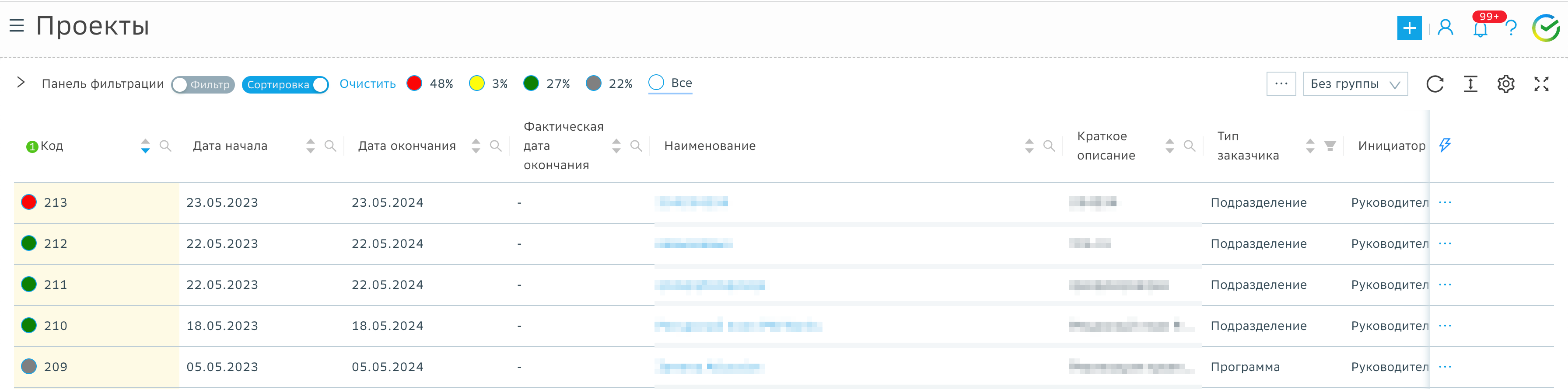 Создание и одобрение нового проекта