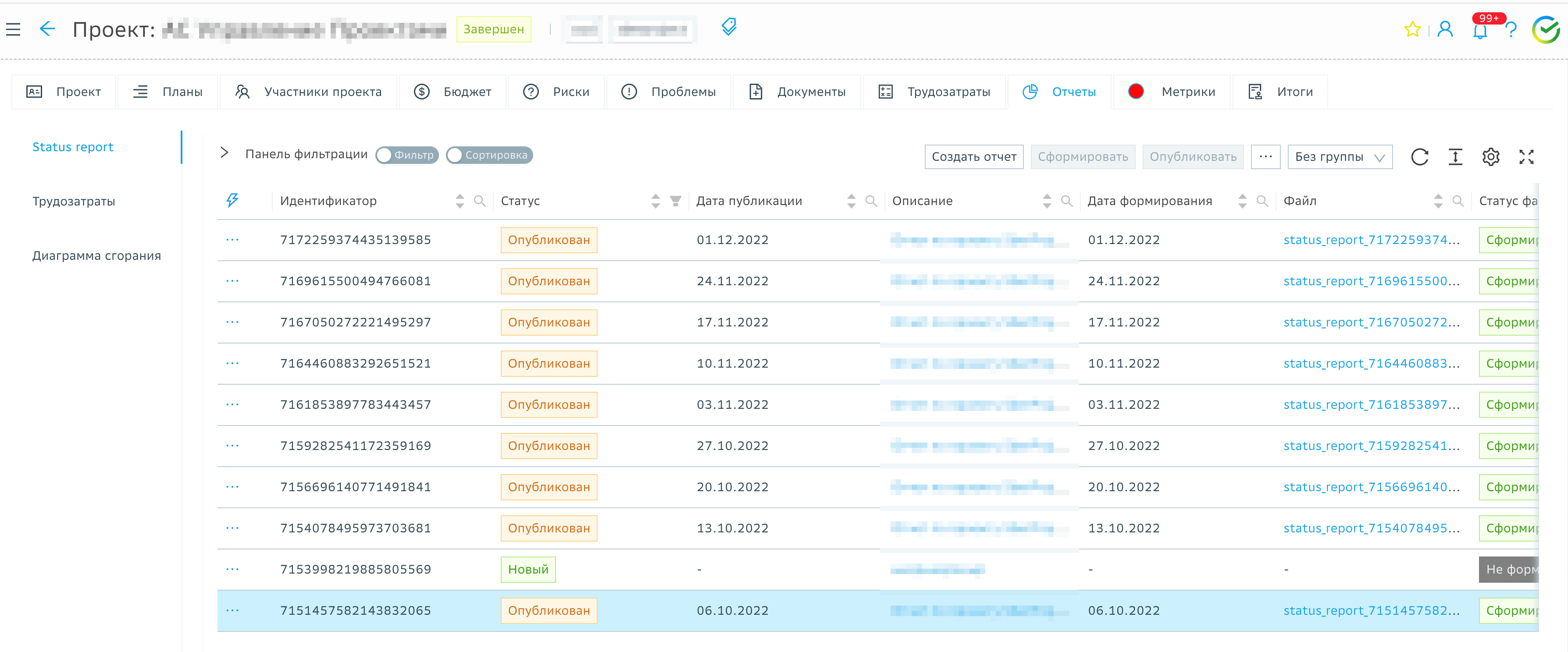 Инициирования проекта