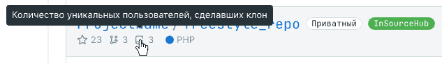 Всплывающая подсказка для метрики переиспользования кода