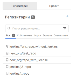 Отображение списка репозиториев при наличии привилегий