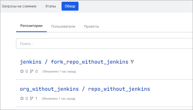 Отображение списка репозиториев в разделе «Обзор» при наличии привилегий