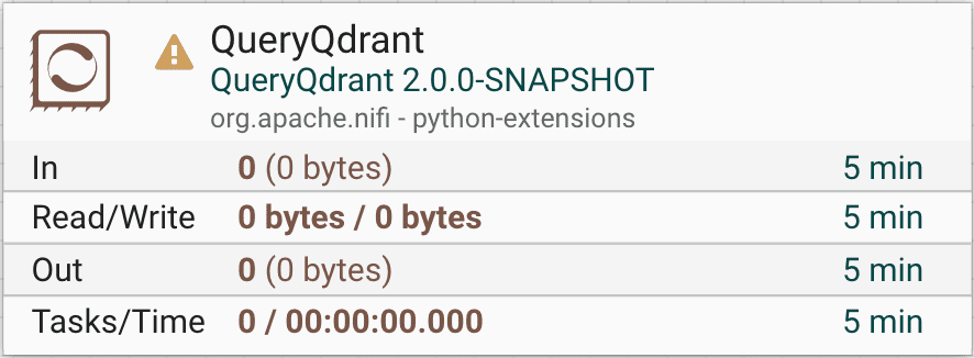 NiFI Запрос к 